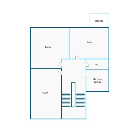 Alegre By فيلة البوفيرا